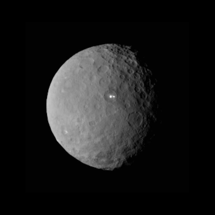 Ceres: Dwarf Planet Ceres 932 km diameter Thin atmosphere Water vapor recently detected in atmosphere Originally