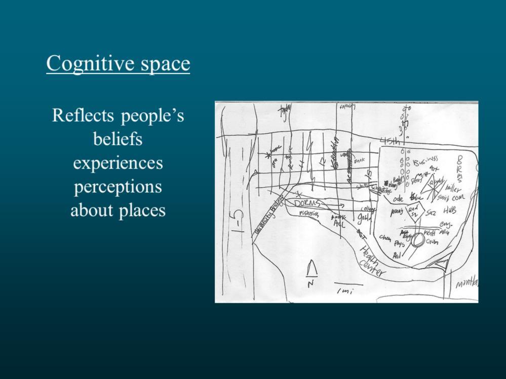 The third type of space is cognitive space. Cognitive space reflects people s beliefs, experiences, and perceptions about places.