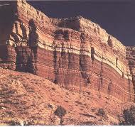 Figure 8.15: Graphic depiction of the variety of rock strata found in the Grand Canyon.