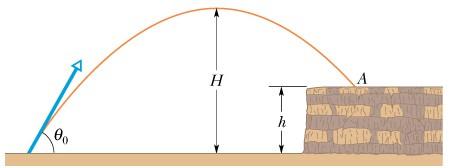 Problem 2-17 points A stone is projected at a cliff of height h with an initial speed v 0 = 42.0m/s, directed at an angle θ 0 = 60 o above the horizontal, as shown in the figure.
