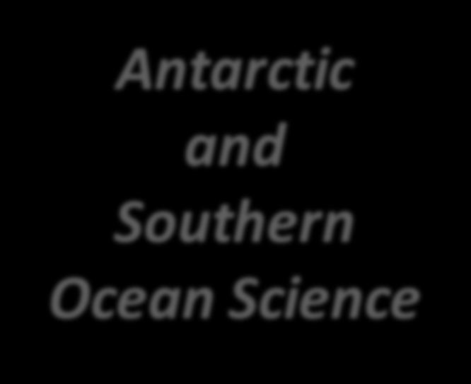 Science Priorities for RECOGNIZE AND MITIGATE human influences OBSERVE space and the Universe DEFINE the global reach of the Antarctic atmosphere and Southern Ocean