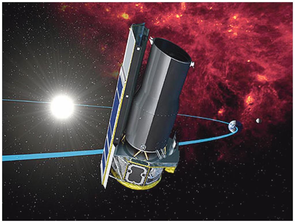 SOFIA Spitzer Infrared and ultraviolet light telescopes operate like visible-light telescopes but need to be