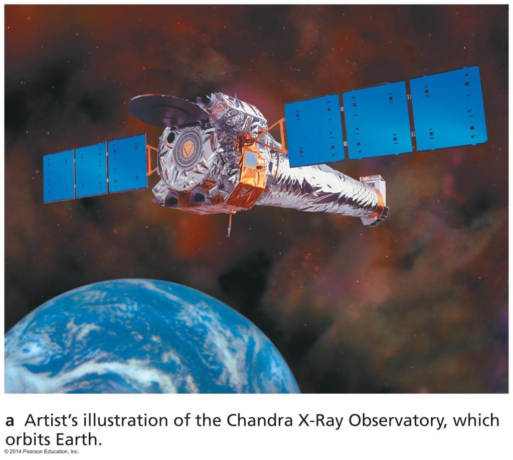 Chandra X-Ray Observatory Gamma-Ray Telescopes How can multiple telescopes work together?