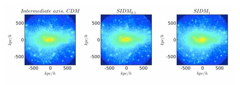 Cluster Shapes: death of SIDM greatly exaggerated CDM SIDM 0.1 SIDM 1 σ/m = 0 σ/m = 0.