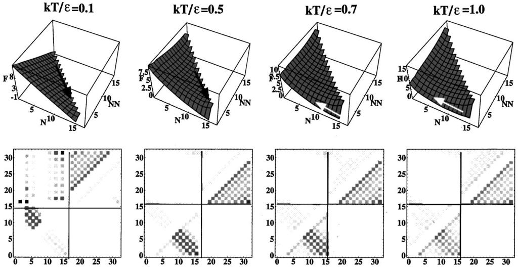 4264 J. Chem. Phys., Vol. 114, No. 9, 1 March 2001 W. Zhang and S-J Chen FIG. 16.