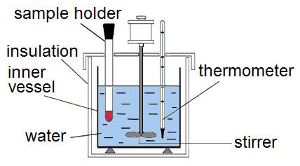 Calorimetric measurements: methods and instruments Adiabatic Calorimetry in a system that is thermally isolated from the environment