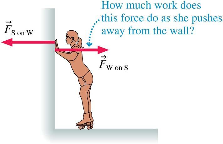Zero-Work Situations Consider the roller skater shown who straightens her arms and pushes off from a wall. By Newton s third law, the wall applies a force on her.