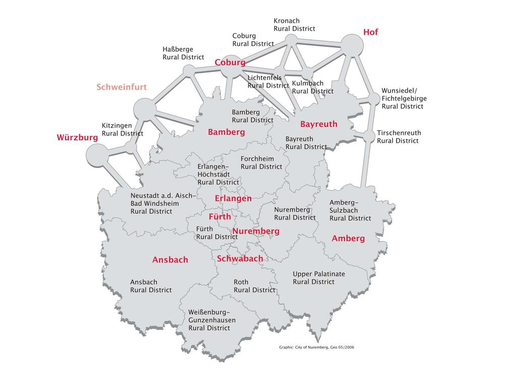 Nuremberg Metropolitan Region Population 3.5 million Gross Dom.