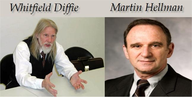 Introduction Diffie-Hellman and El Gamal Diffie-Hellman: invented in 1976 by W. Diffie and M.