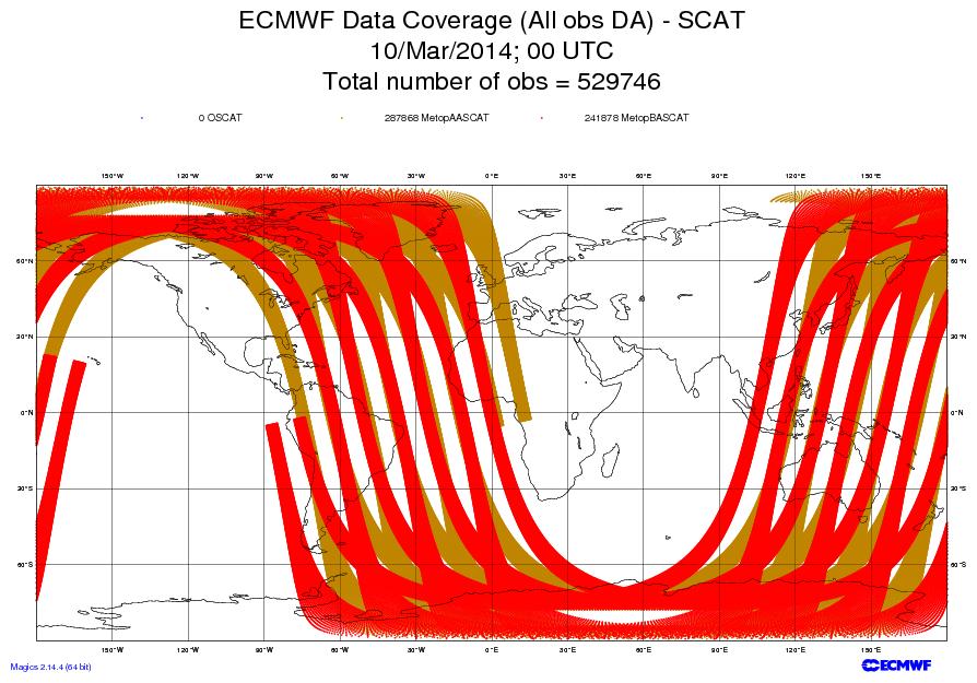 satellite data