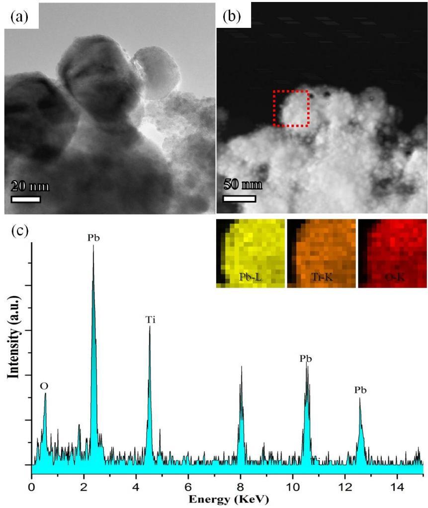 Figure S7. (a) TEM image of the PTO nanoparticle at initial point of irradiation.