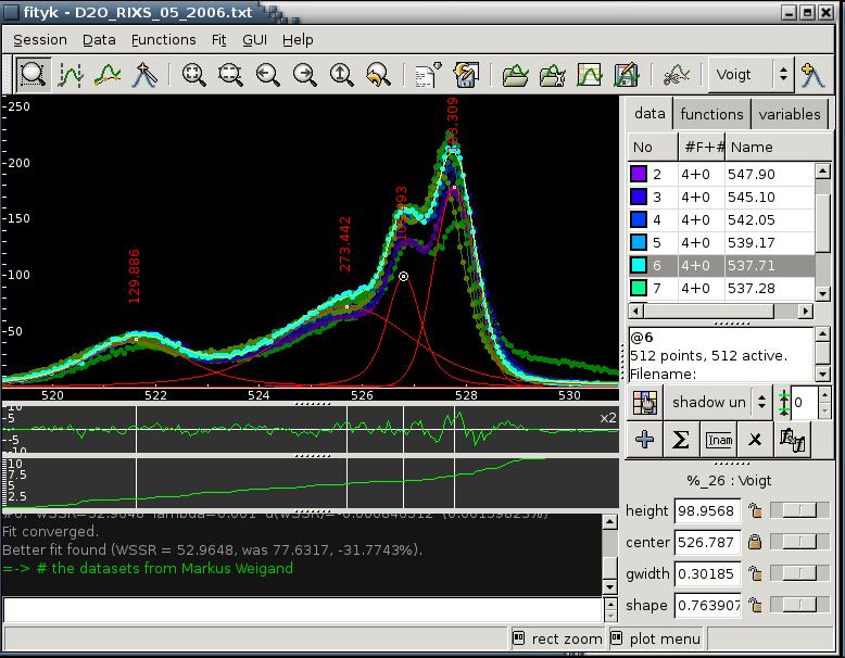Fitting of Raman (and PL) spectra n Free FITYK software http://www.unipress.waw.