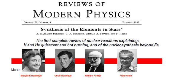 ... Everything starts from the B 2 FH review paper of 1957, the basis of the modern nuclear astrophysics this work has been considered as the greatest gift of astrophysics to modern