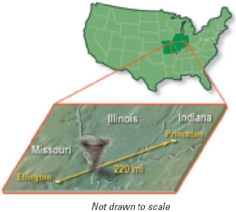 Tornadoes The wind speed s (in miles per hour) near the center of a tornado can be modeled by: s = 93 log d + 65 where d is the distance (in