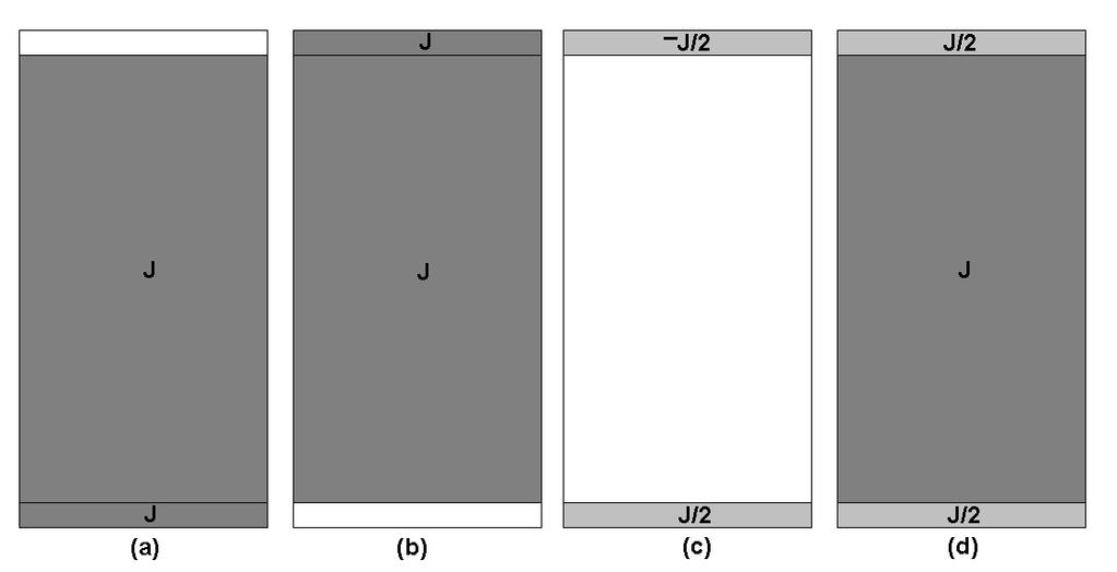 Figure 2. Regions of the numerical model. Dimensions in millimeter. 4.2. Simulation of Movement Two sequences of magnetic vector potential solutions are used to obtain two forcedisplacement characteristics.