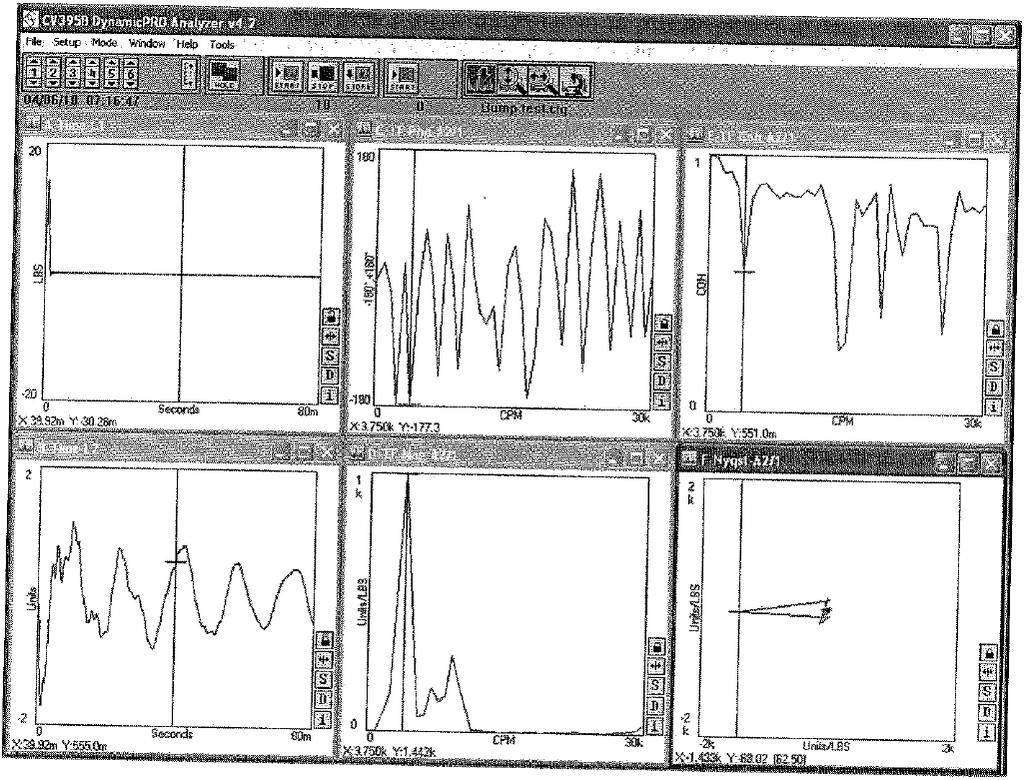 6. Experimental results The following figure shows the experimental test results of the pump assembly. The data were recorded using a spectrum analyzer.