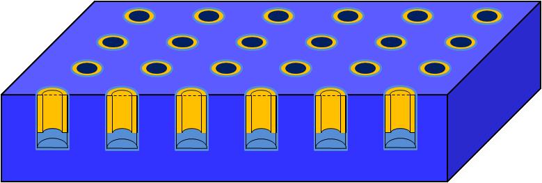 holes to form periodic blind vias on the Si wafer.