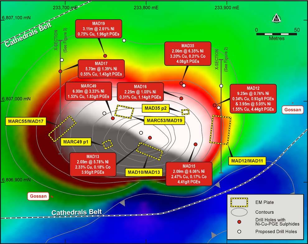 Cathedrals Prospect Extension Targets Large SAMSON EM anomaly over 200m strike Testing strong downhole EM (DHEM) responses within the large SAMSON EM anomaly: MAD10/MAD13 (21,310 S at 54m depth)