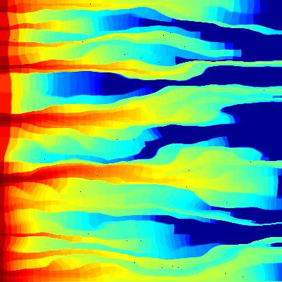 Saturation snapshots for variogram based permeability field (top) and synthetic