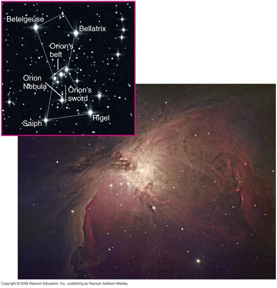 Example: We see the Orion Nebula as it looked