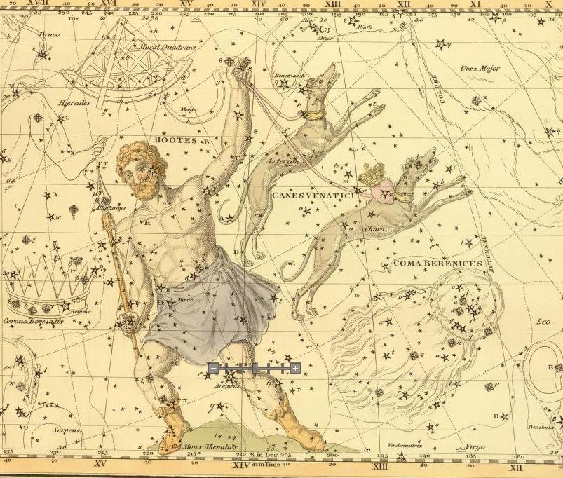 Today constellations are used as mnemonics, an easy way to remember and identify different regions of the sky.