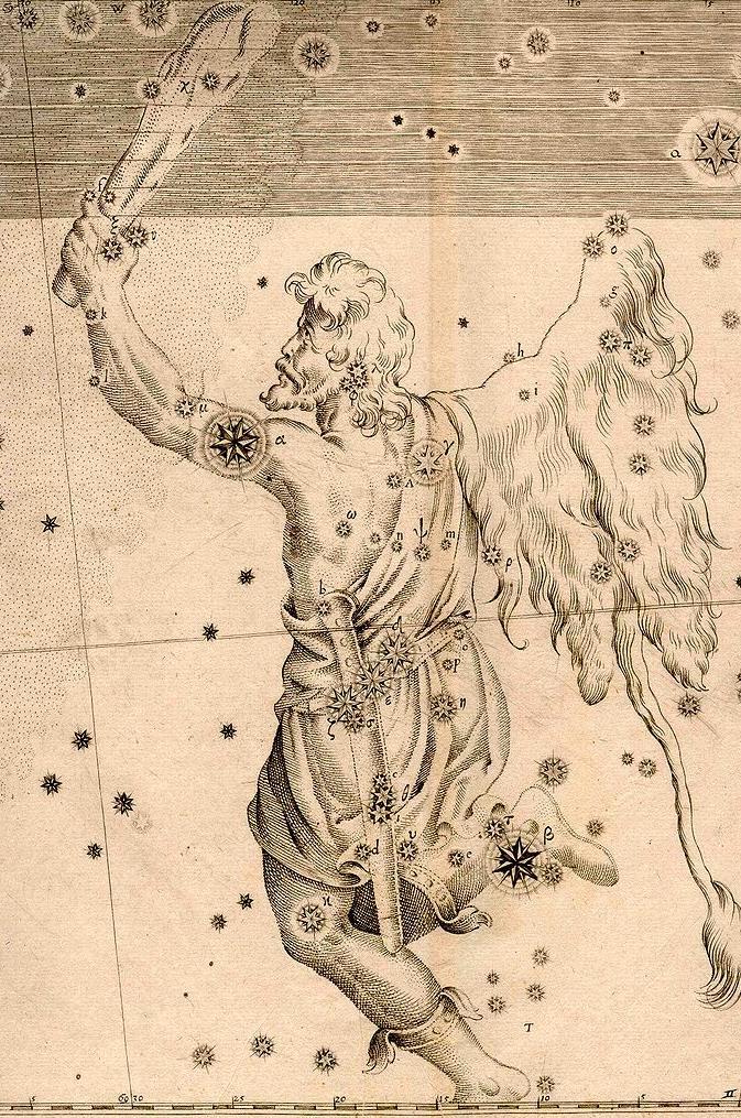 Naming of Stars When the Arabic texts were translated to Latin in late Medieval period, those descriptions of star positions in Arabic were directly passed down to the west: Often in garbled Arabic