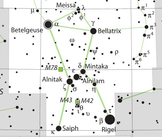 Naming of Stars In 1603, the German astronomer Johann Bayer produced a star atlas, Uranometria.