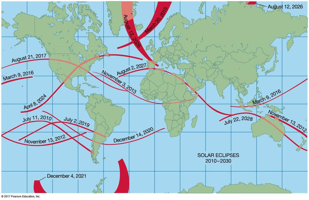 0.3 The Motion of the Moon (Predicted and actual) Solar Eclipse tracks (locations on Earth for