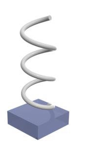 The inset shows the schematic of the simulated helix.