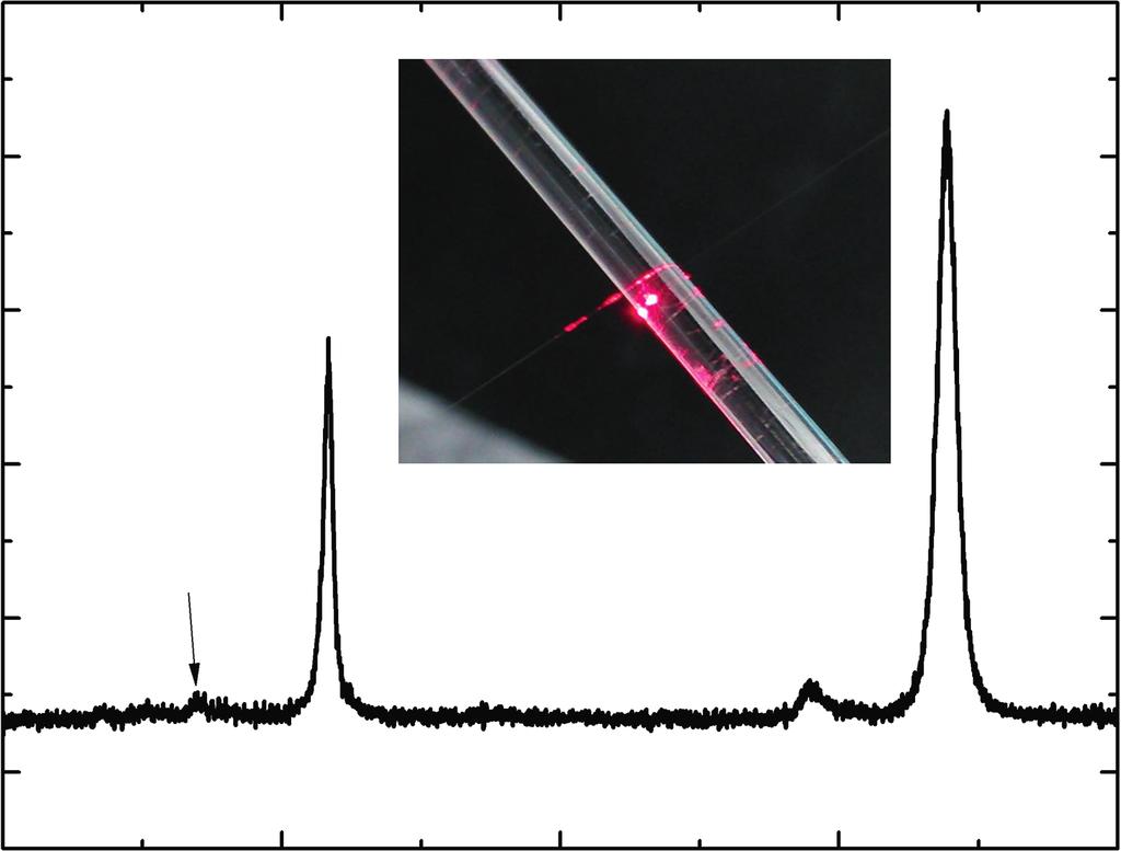 3 500 2D Raman intensity (a.u.) 400 G 300 200 D 100 0 1000 1500 2000 3000 2500 Wavenumber (cm 1) Figure 2 Raman spectrum of a monolayer graphene film.