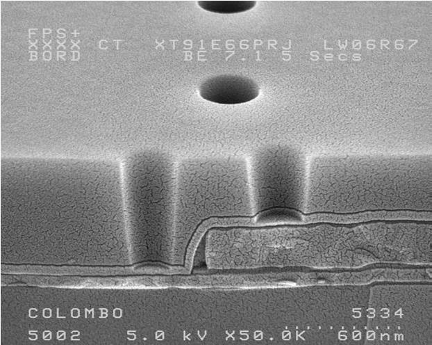 Thin Films in Microelectronics Materials: