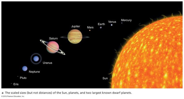 Why is it hard to detect planets around other stars?