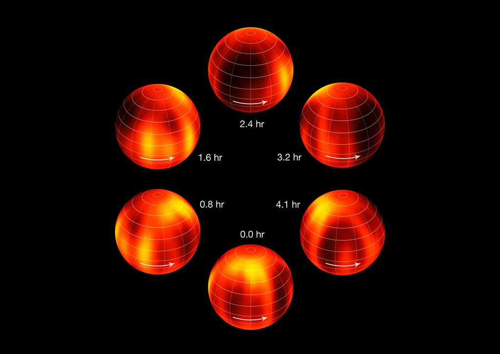 Challenges 2014, 5 310 Figure 10. Surface maps of the brown dwarf, Luhman 16B, showing darker and brighter regions that are indicative of large-scale cloud inhomogeneities. (Figure from [71]).