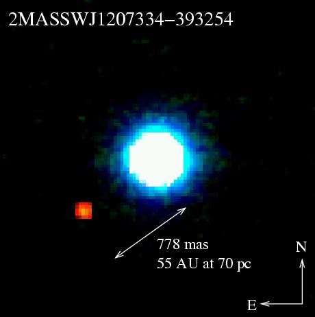 EXOPLANETS : I e) Direct imaging The planet is directly observed around the star, which can be shut down by a