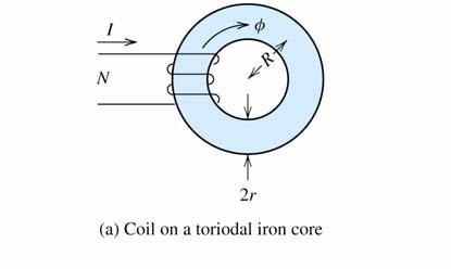 Advantage of the Magnetic-Circuit Approach The advantage of the magnetic-circuit