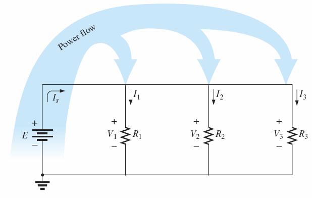 POWER DISTRIBUTION IN A PARALLEL CIRCUIT