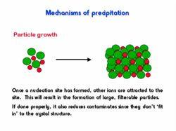 Mechanicism of Precipitation Two Competing