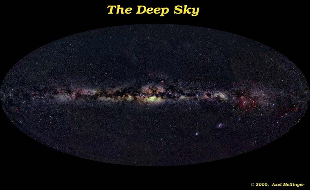 Milky Way Galaxy components stellar