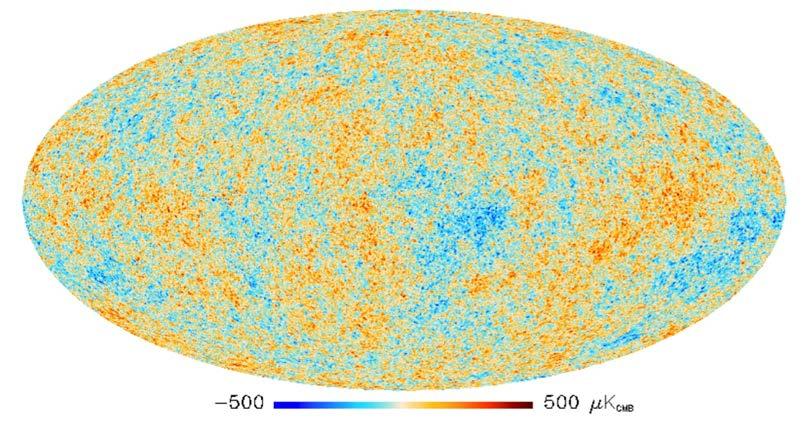 Thermal history of the universe -- big