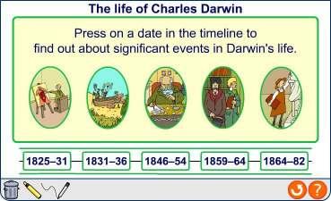 Who was Charles Darwin?