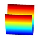 orthogonal directions, the function is flat. This concept is illustrated in Figure 4 with f t equal to (y t x T t w) 2.