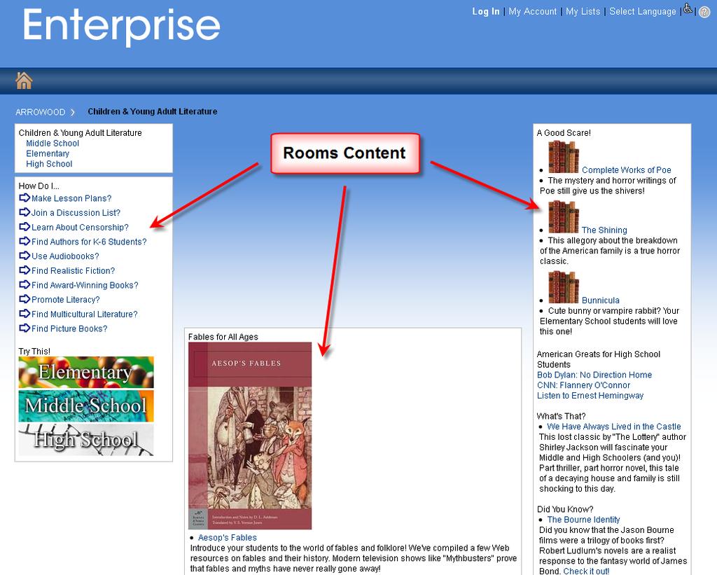 Rooms Content All sites using Enterprise 3.0 (or later) have the ability to create content using Rooms. This content might include text, images, sound clips or links to other websites.