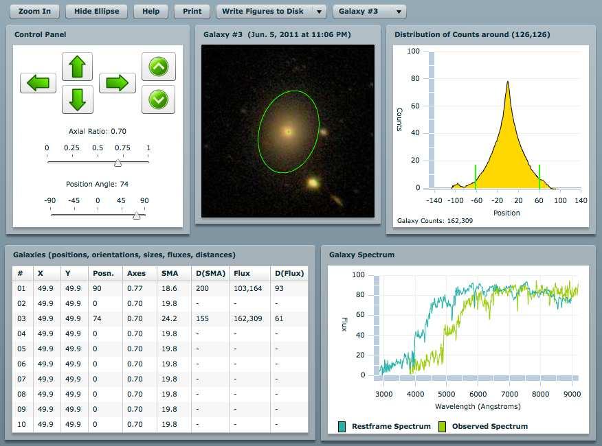 Figure 7.1: A screen capture of our galaxy imaging analysis tool.