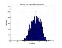 Empirical Determination of a Probability Distribution! Monte Carlo evaluation! Propagate random noise through nonlinearity for given prior distribution e.g., Gaussian)! Generate histogram of output!