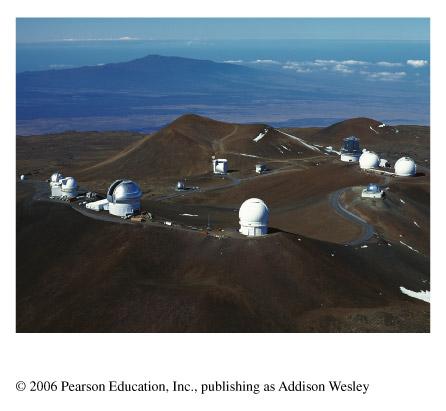 Calm, High, Dark, Dry The best observing sites are atop remote mountains Summit of Mauna Kea, Hawaii Astronomers use different instruments to look at