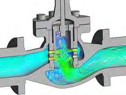 Examples of CFD