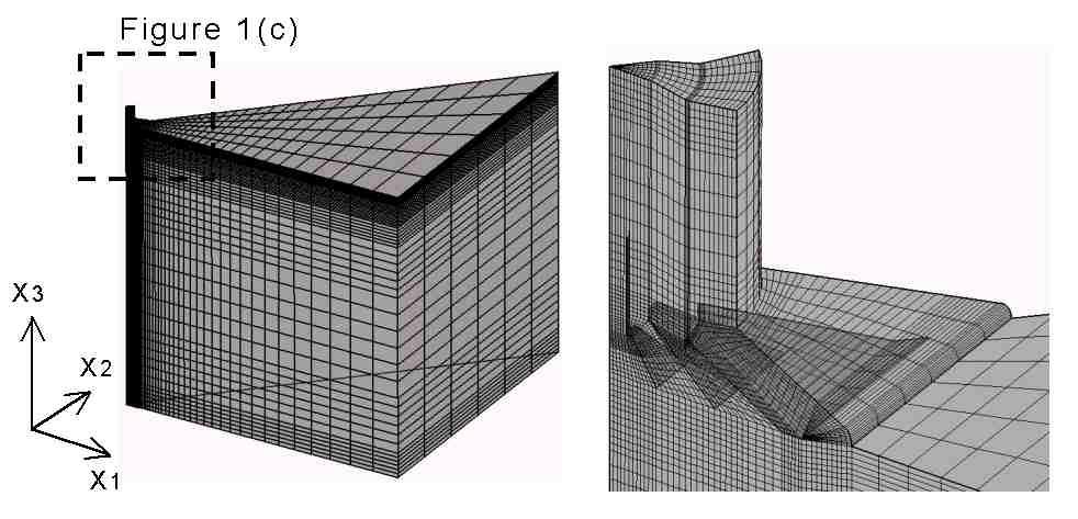 Direct Description of a Diffuser, 3 CFD simulation of the diffuser based on fine unstructured grid.