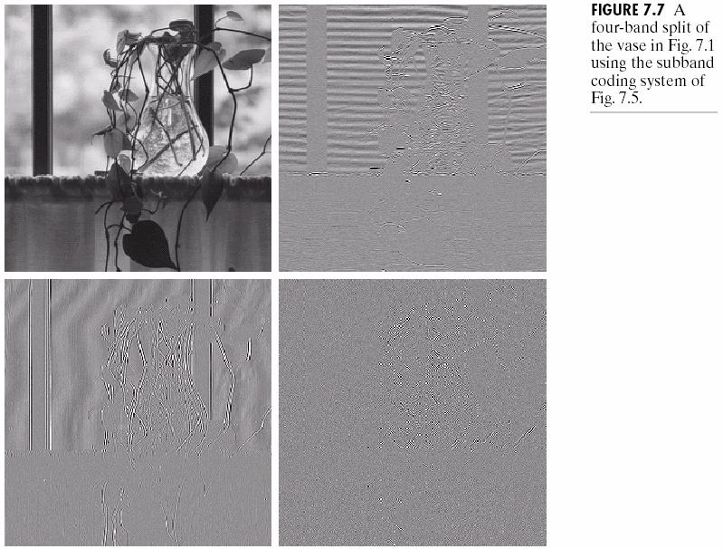 Example: four band subband filtering of an image (Images from Rafael C. Gonzalez and Richard E. Wood, Digital Image Processing, 2 nd Edition.