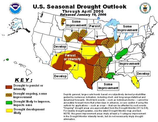 DROUGHT OUTLOOK The basin drought outlook uses several expert products that indicate precipitation needs necessary to reduce the Palmer Drought to normal conditions, a one- and three-month climate