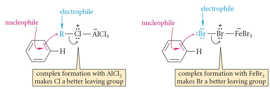 Friedel CraMs Alkyla<on of Benzene Compare the role of AlCl 3 with that of FeBr 3